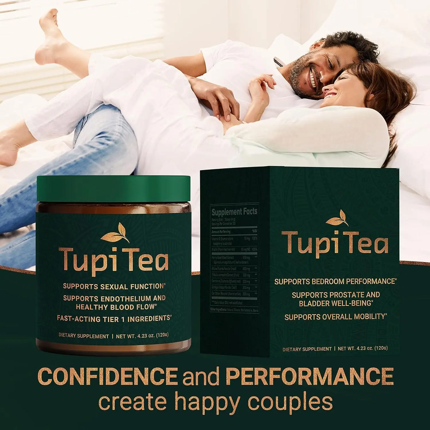 Tupi Tea supplement results